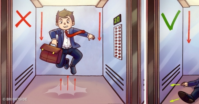 If you find yourself in a free falling elevator, this is what you need to do to get out alive